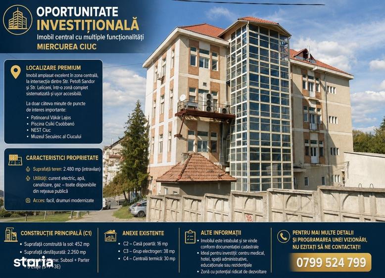 Spațiu comercial, de 2,260 mp, în Central