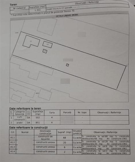 Teren Construcții intravilan de 1353 mp, în Chiscani