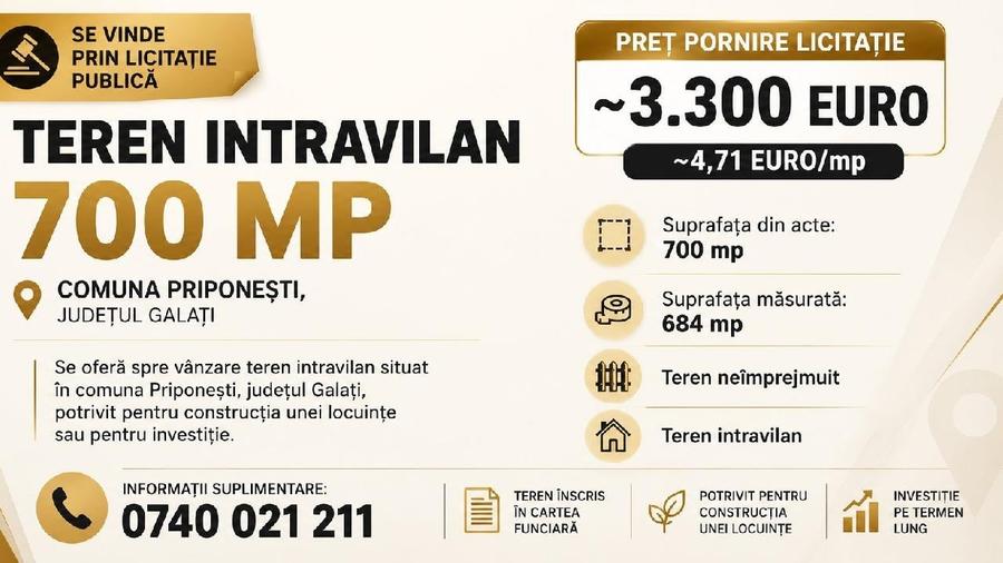Teren agricol intravilan în Priponești