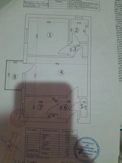 Apartament cu 2 camere semidecomandat în Craiovița Nouă