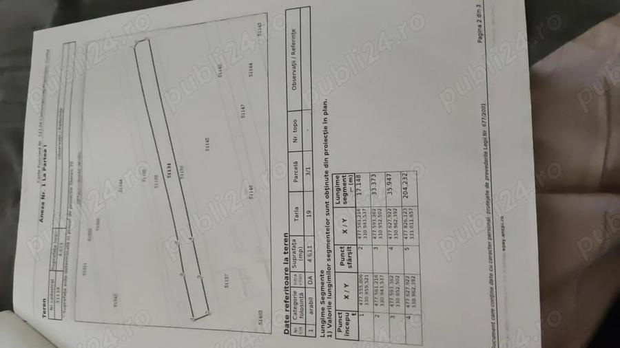 Teren de 4611 mp, în Corbu
