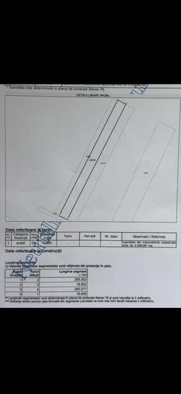 Spațiu comercial, în Periș