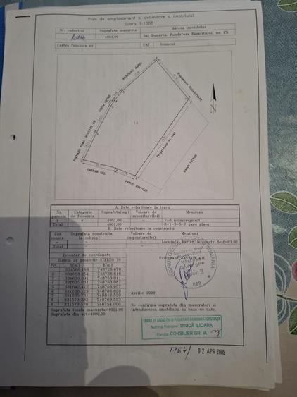 Spațiu comercial, în Seimeni