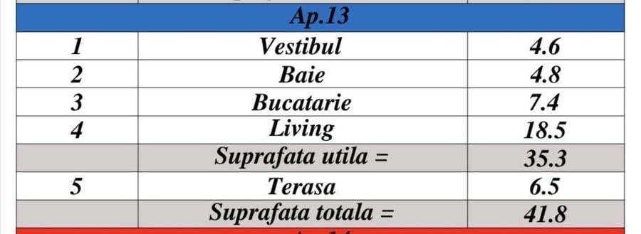 Garsonieră decomandată în Soarelui