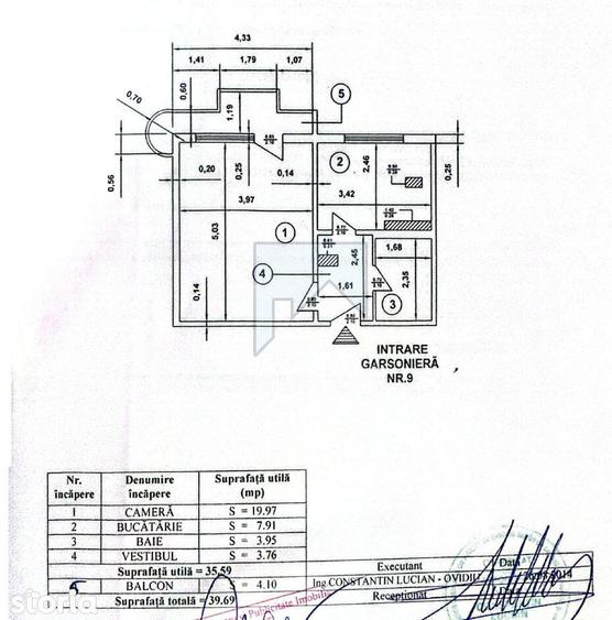 Garsonieră în Rahova