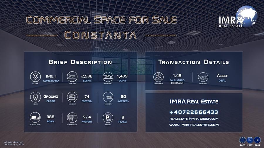 Spațiu comercial, de 1,439 mp, în Inel II