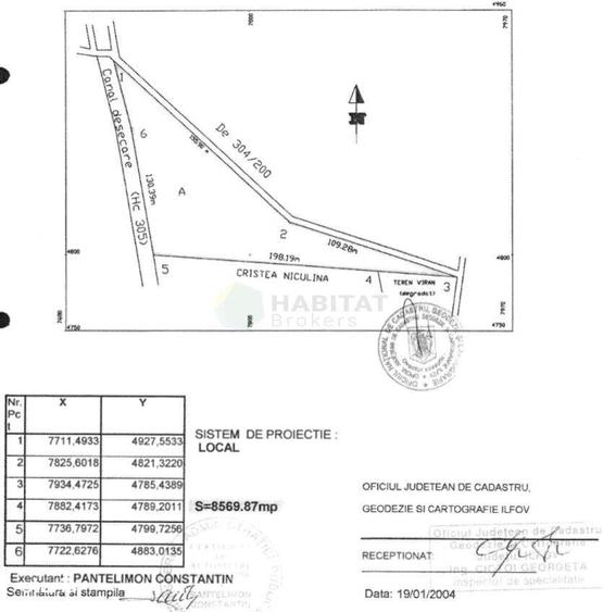 Teren de 8569 mp, în Ciolpani