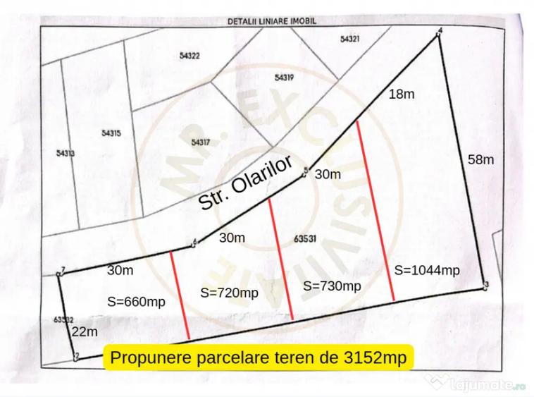 Teren de 3152 mp, în Piscu