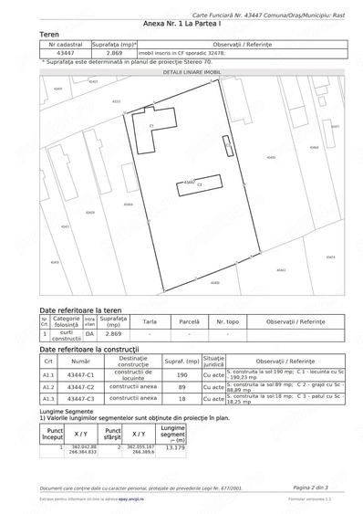 Casă cu Teren 2900 Mp în Central