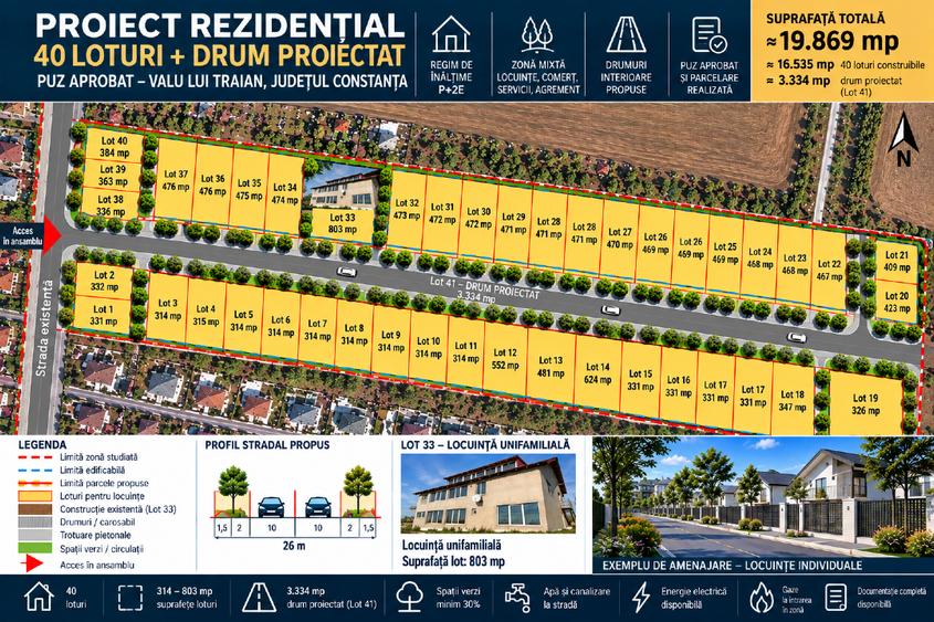 Teren Construcții intravilan de 434 mp, în Valu lui Traian