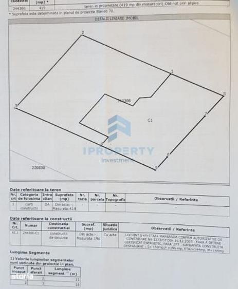 Spatiu Comercial | Turda-Aviatorilor | Centrala | Fatada Reabilitata - 1