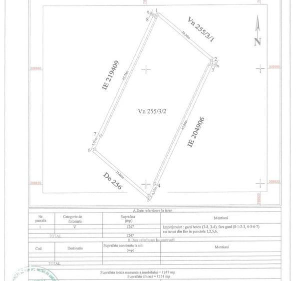 Teren Intravilan 1247 Mp - Palazu Mare - 2
