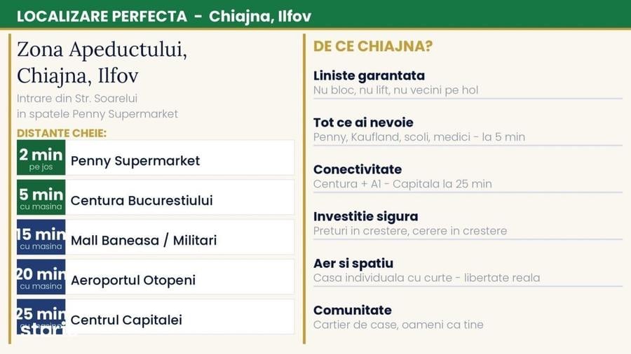 Casă cu 4 camere în Dudu