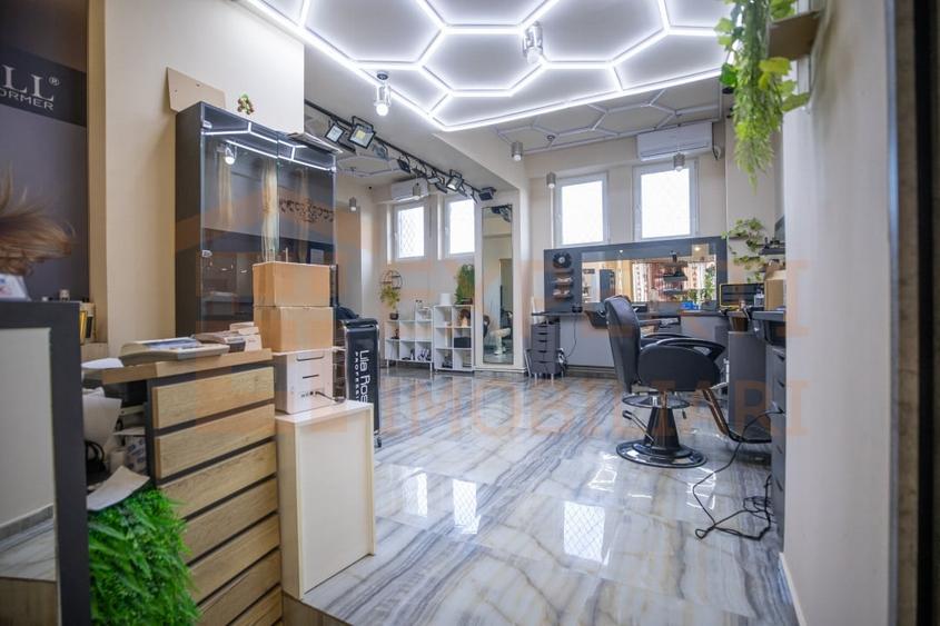 Spațiu comercial, de 316.67001342773 mp, în ICIL