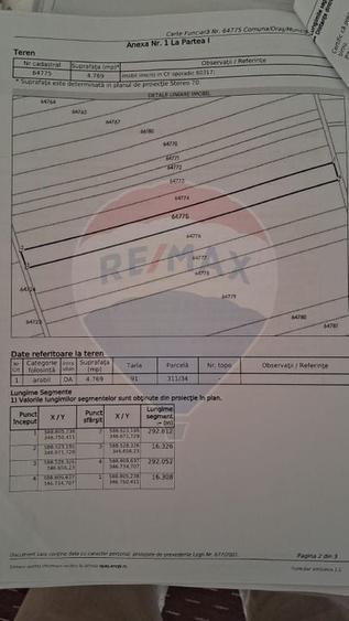 Teren Construcții intravilan de 4769 mp, în Balotești