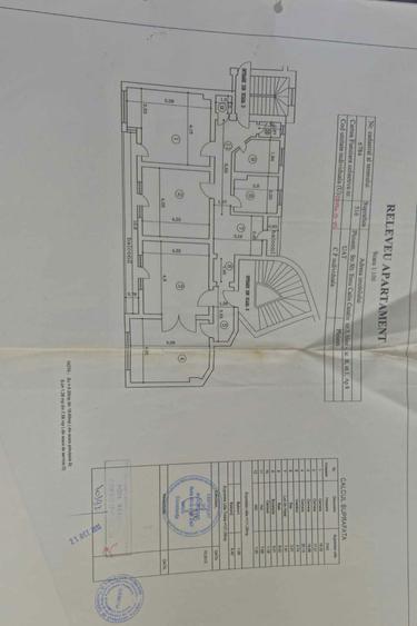 Vand sau ofer spre inchiriere apartament ultracentral. - 8