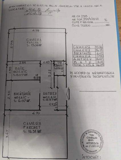 Apartament 2 Camere Decomandat central, Str. Avram Iancu - 2