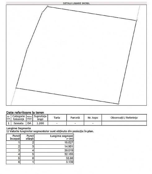 Teren intravilan de vanzare, Camping Colina - 5
