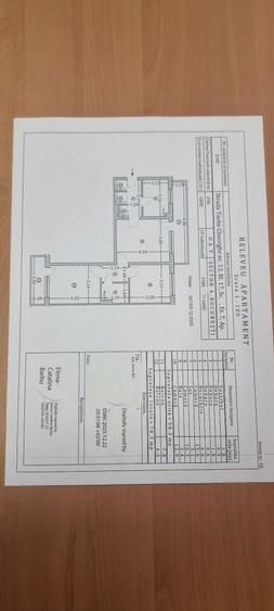 Apartament 3 camere, zona Piata Sudului. - 1