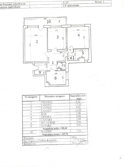 3 Camere | Ion Mihalache - 1