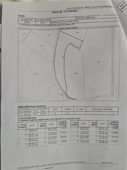Teren viticol intravilan extravilan 3,5 ha - 3