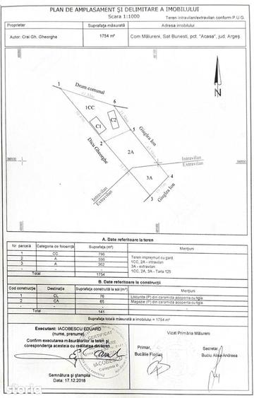 Vand Casa Batraneasca + Teren 1754 mp Com. Malureni Sat Bune?ti Arge? - 19