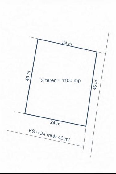Teren de vanzare 1100 mp Timisoara zona Torontalului 2 fronturi colț - 1
