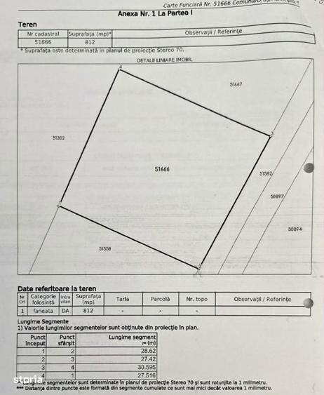 Vanzare Casa Satu Nou de Jos, cu suprafata utila de 155mp, teren d - 2