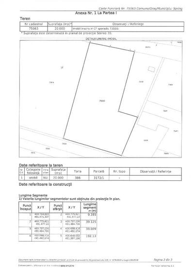 DE INCHIRIAT TEREN 10 Hectare pentru CIMPURI DE PANOURI SOLARE - 3