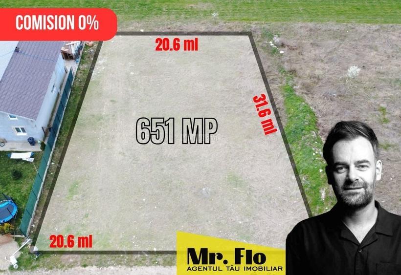 Teren ideal pentru casă sau investiție – Chișoda (Giroc), Poligonului - 1