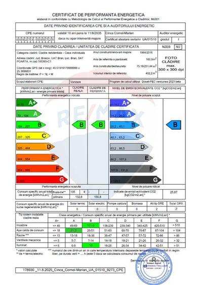 VILA/ CASA DE VACANTA in inima Branului | Teren 1346mp | COMISION 0% - 49
