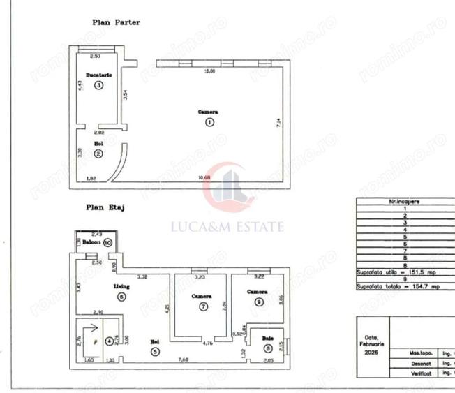 Proprietate l #226;ng #259; Iulius Town 722 mp teren , 2 CF-uri ,oportunitate investi #539;ie dezv - 1