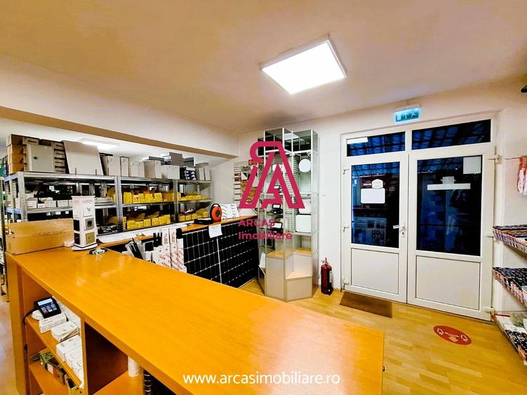 Spatiu comercial de vanzare cu parcare Vasile Aron! - 1