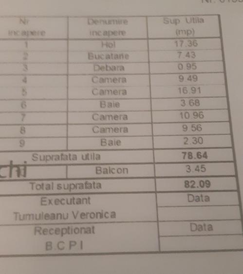 Proprietar vînd apartament cu 4 camere  decomandat  - 3