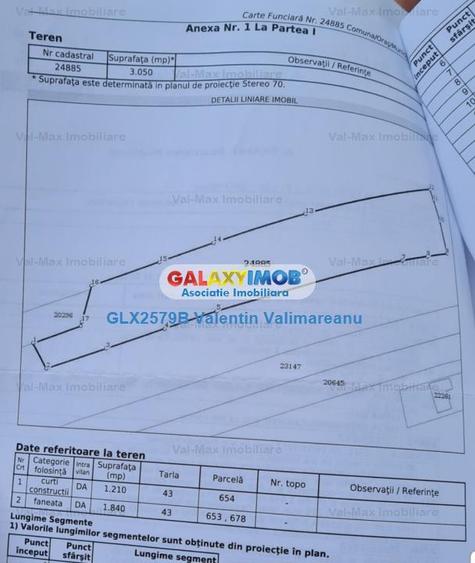 Teren Intravilan Statiunea Cheia cod vi204 comision 0 - 2