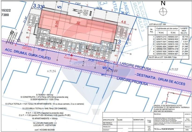 Teren cu autorizatie de constructie in apropierea B-dului Pallady