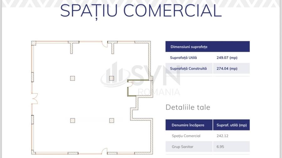 REC3001182 Spatiu comercial 250 mp restaurant Pipera - 8