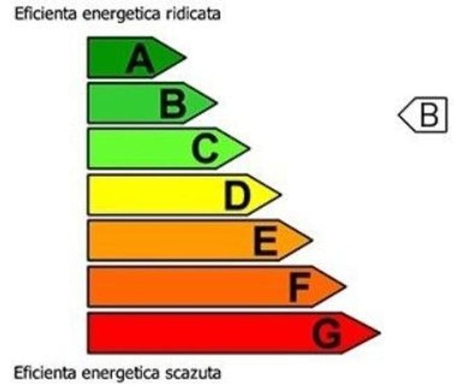 Bd. Independentei - UMF, 3 camere mobilat si utilat, ready to move - 11