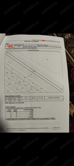 Vand teren intravilan in Vere?ti - 2