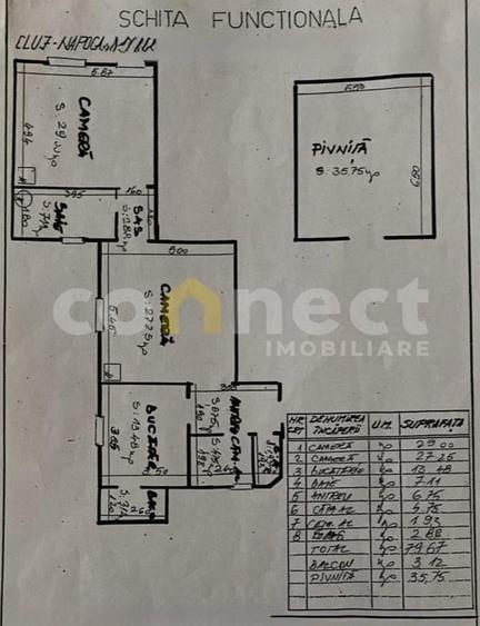 Apartament de vanzare | 2 camere, 2 bai | Ultracentral - 7