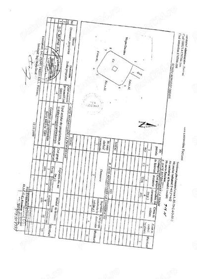 Licitatii publice pentru vanzare terenuri in Focsani - 1