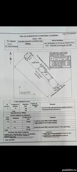 casa la pret de apartament - 6