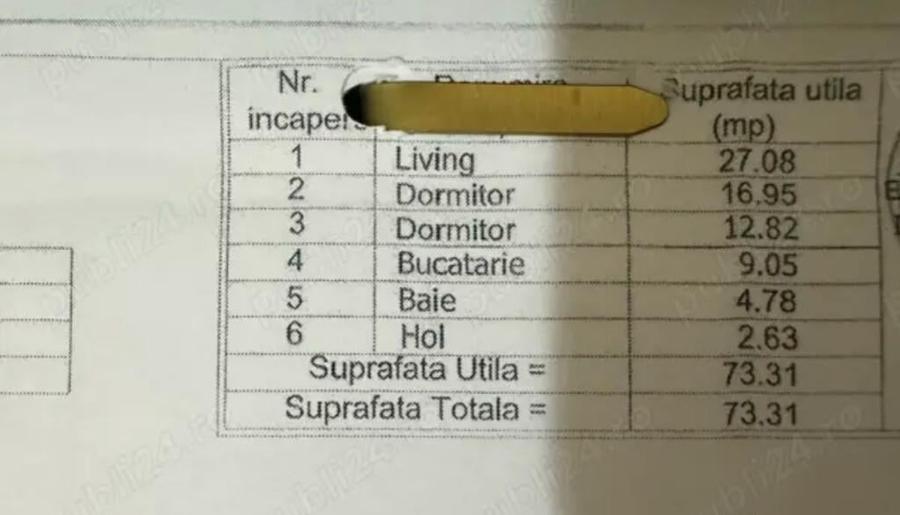 Apartament 3 camere, 73 mp utili, mobilat complet - 3