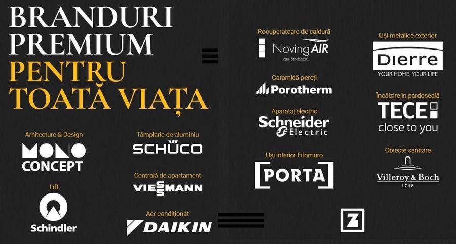 Apartament 3 Camere Unirii de Vanzare - Bloc Nou 2026 - 2