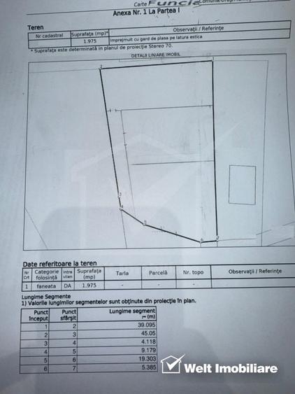 Teren 660 mp, Faget, zona Roata - 1