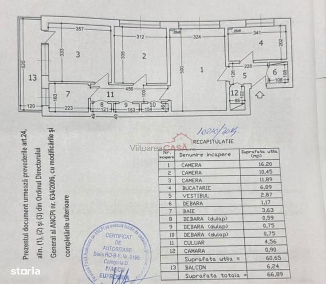 Metrou Iancului - instalatii schimbate - tamplarie noua - pregatiti de - 10