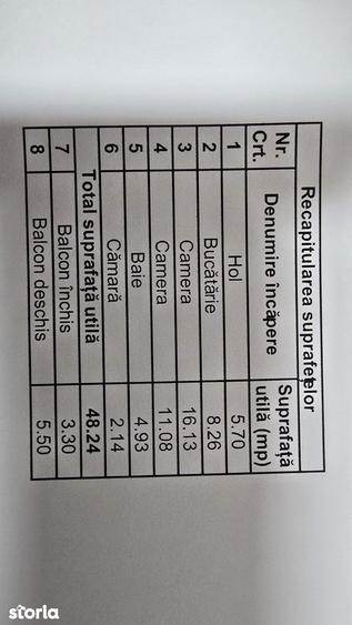 Vand apartament 2 camere dec, Deva, I. Maniu, etaj 3, mobilat, RLV - 13