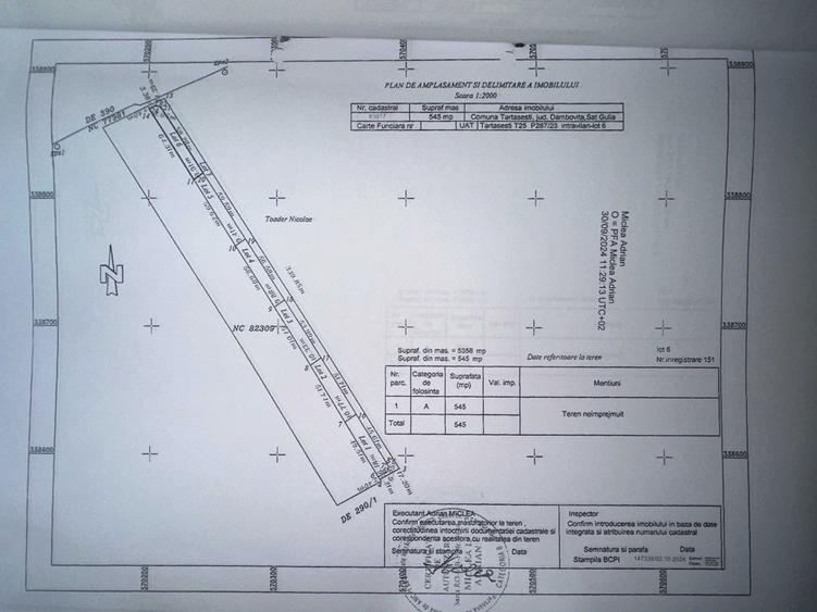 Loturi Teren GULIA Dambovita / 6 Loturi / 545mp - 1