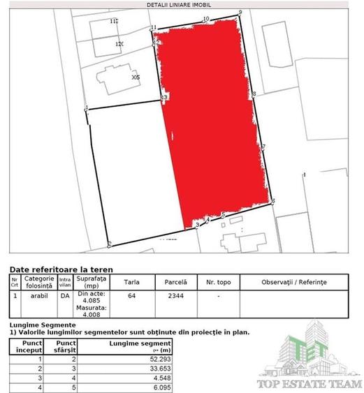 Vanzare Teren 2.500mp Otopeni , DN1 - 2