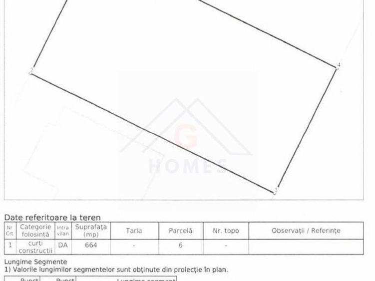 Cartier nou de case locuite. Acces pe drum iluminat. COMISION ZERO! - 4